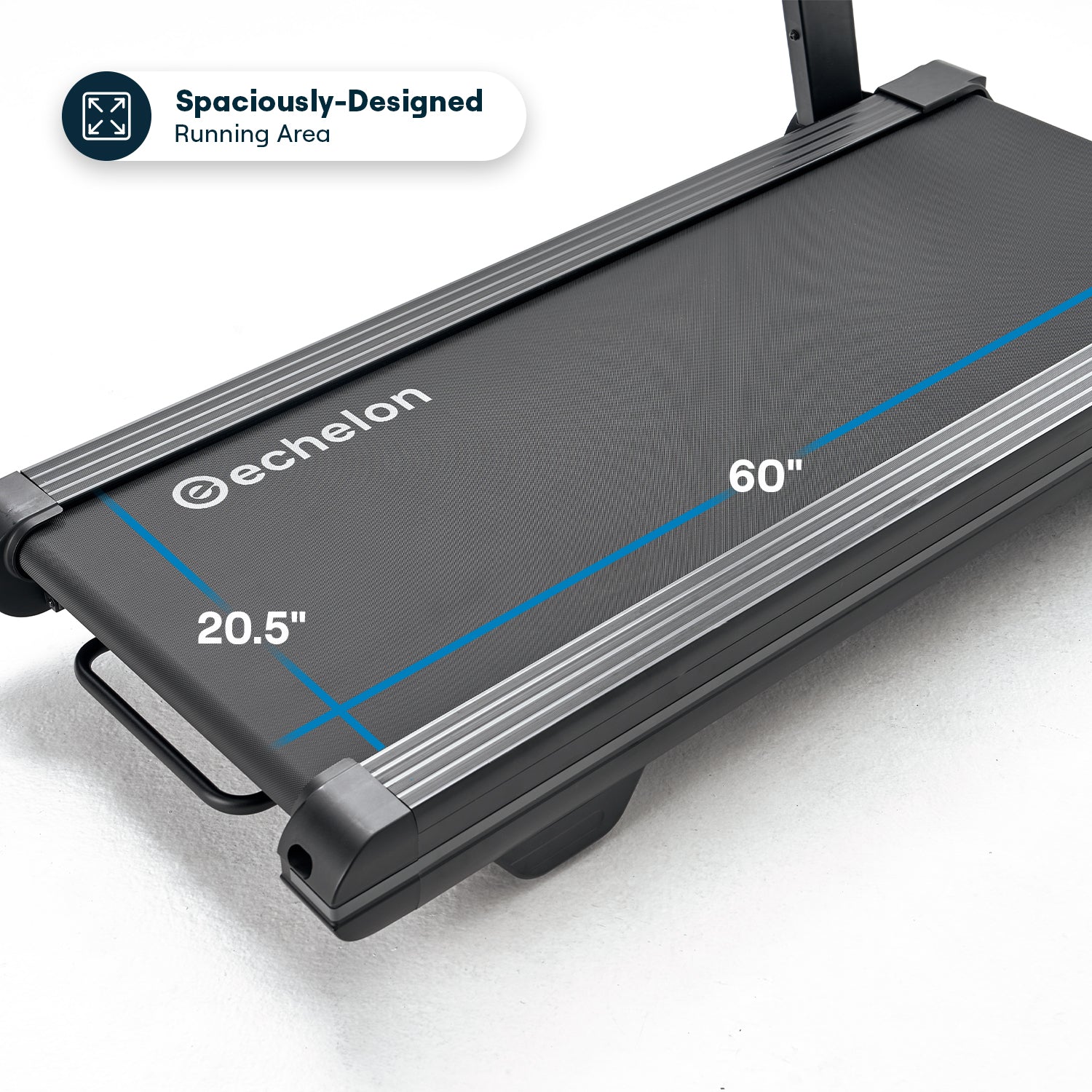 Stride-6 Loopband